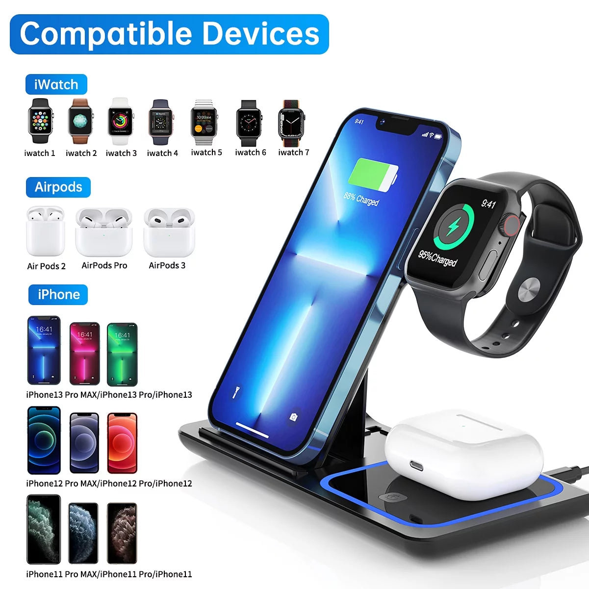 3-in-1 Fast Wireless Charger for iPhone, Apple Watch, and AirPods (QC3.0 Adapter Included)